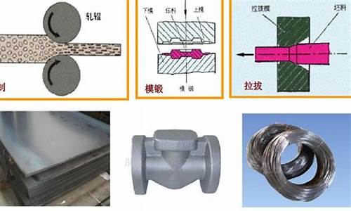 <strong>金属材料基本加工方法(金属材料常用加工方法)</strong>